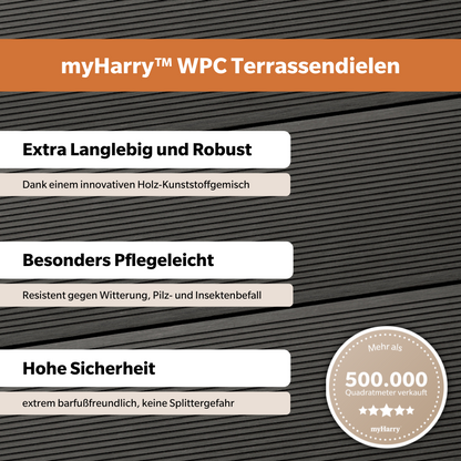 WPC-Komplettset Anthrazit ECO Massivdiele